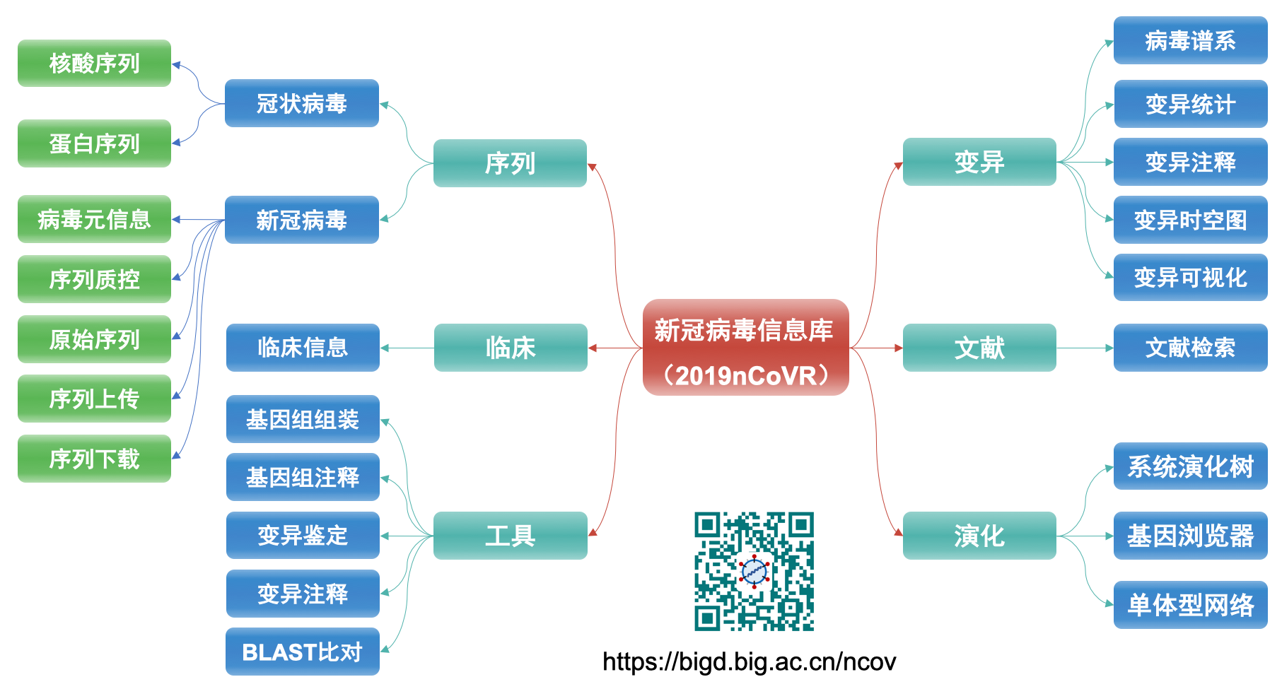 GA黄金甲·体育(中国)官方网站