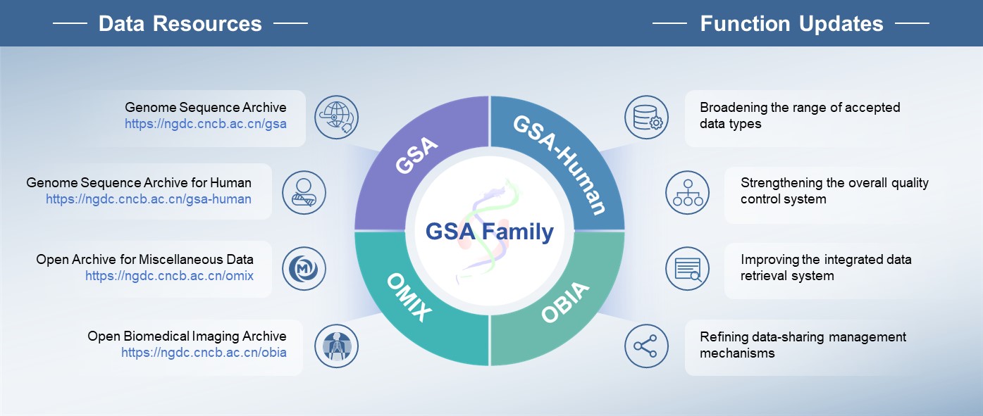 GA黄金甲·体育(中国)官方网站