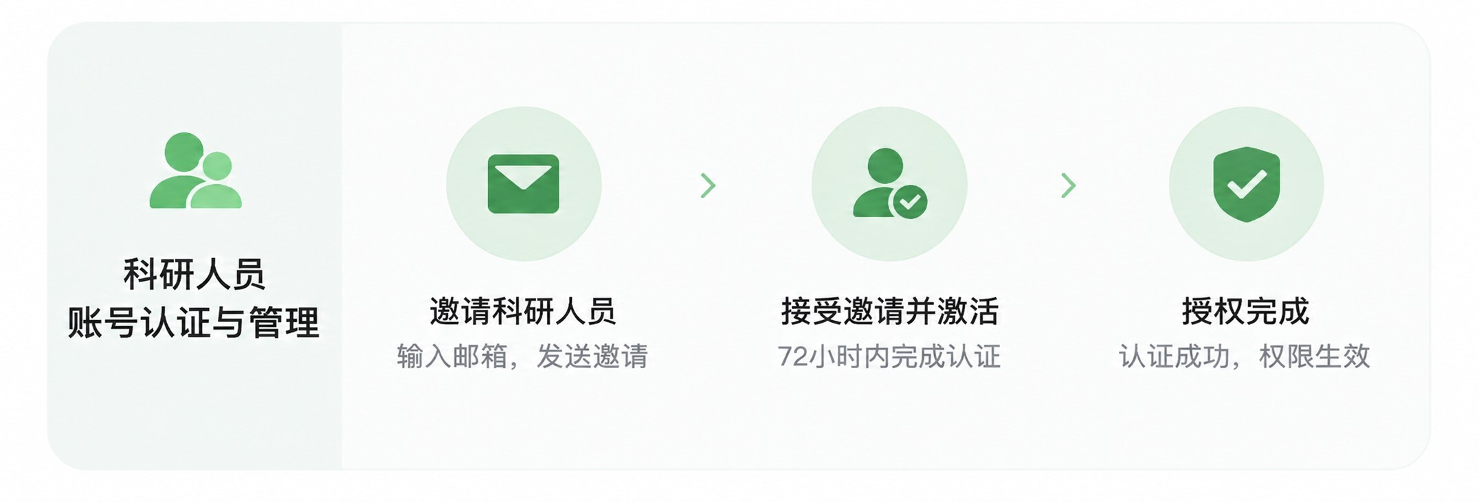 W020260623355469622527 GA黄金甲·体育(中国)官方网站
