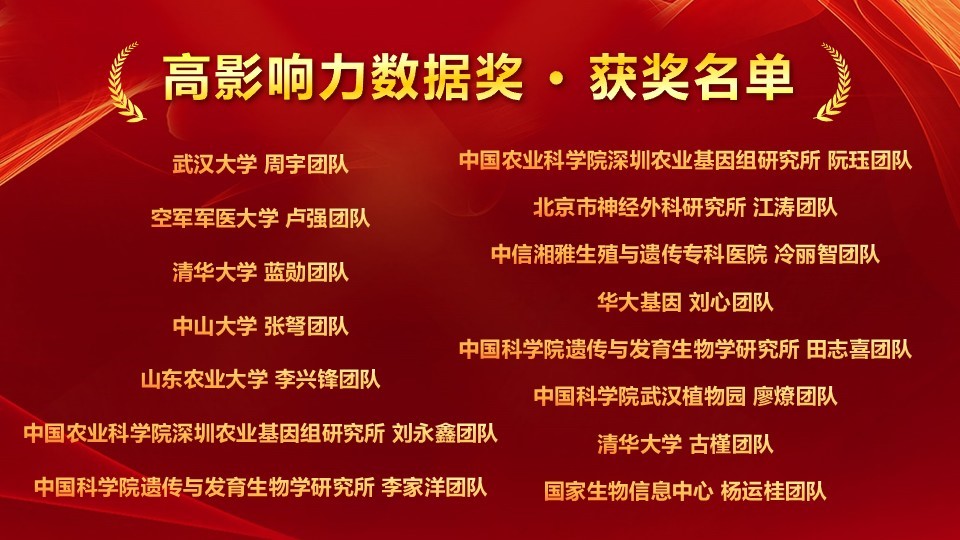 GA黄金甲·体育(中国)官方网站