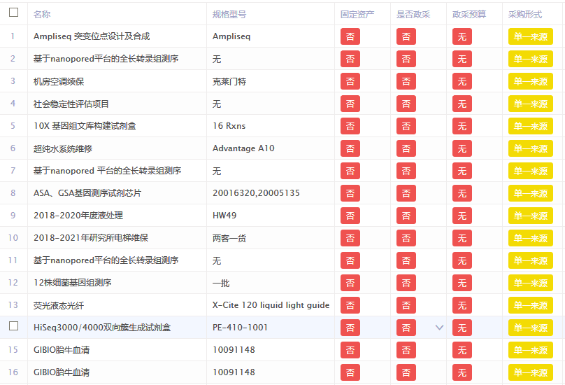 GA黄金甲·体育(中国)官方网站