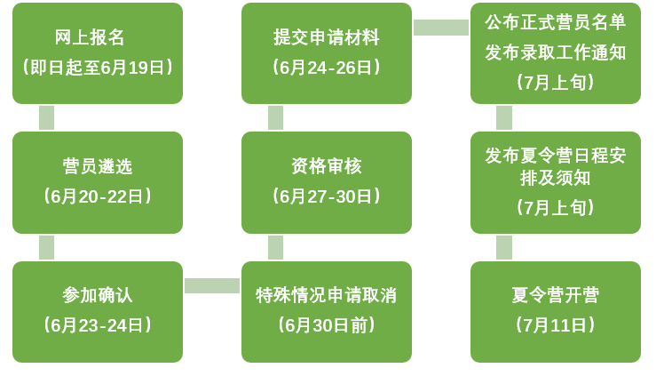 GA黄金甲·体育(中国)官方网站