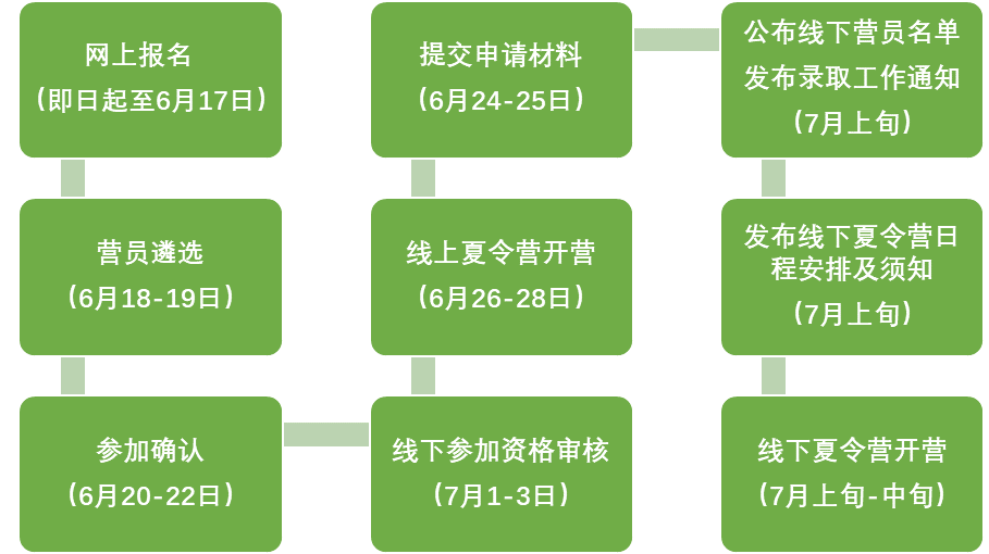 GA黄金甲·体育(中国)官方网站