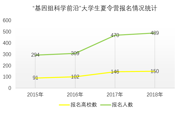 GA黄金甲·体育(中国)官方网站